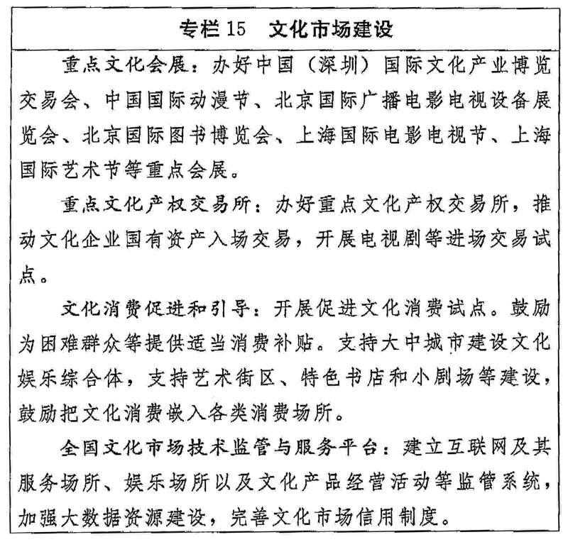 【2017重磅遴选考点】《国家&ldquo;十三五&rdquo;时期文化发展改革规划纲要》(全文)